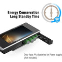 Door Peephole Cam 120 HD View Protect Home Now