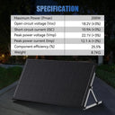 Premium High Efficiency Solar Panel