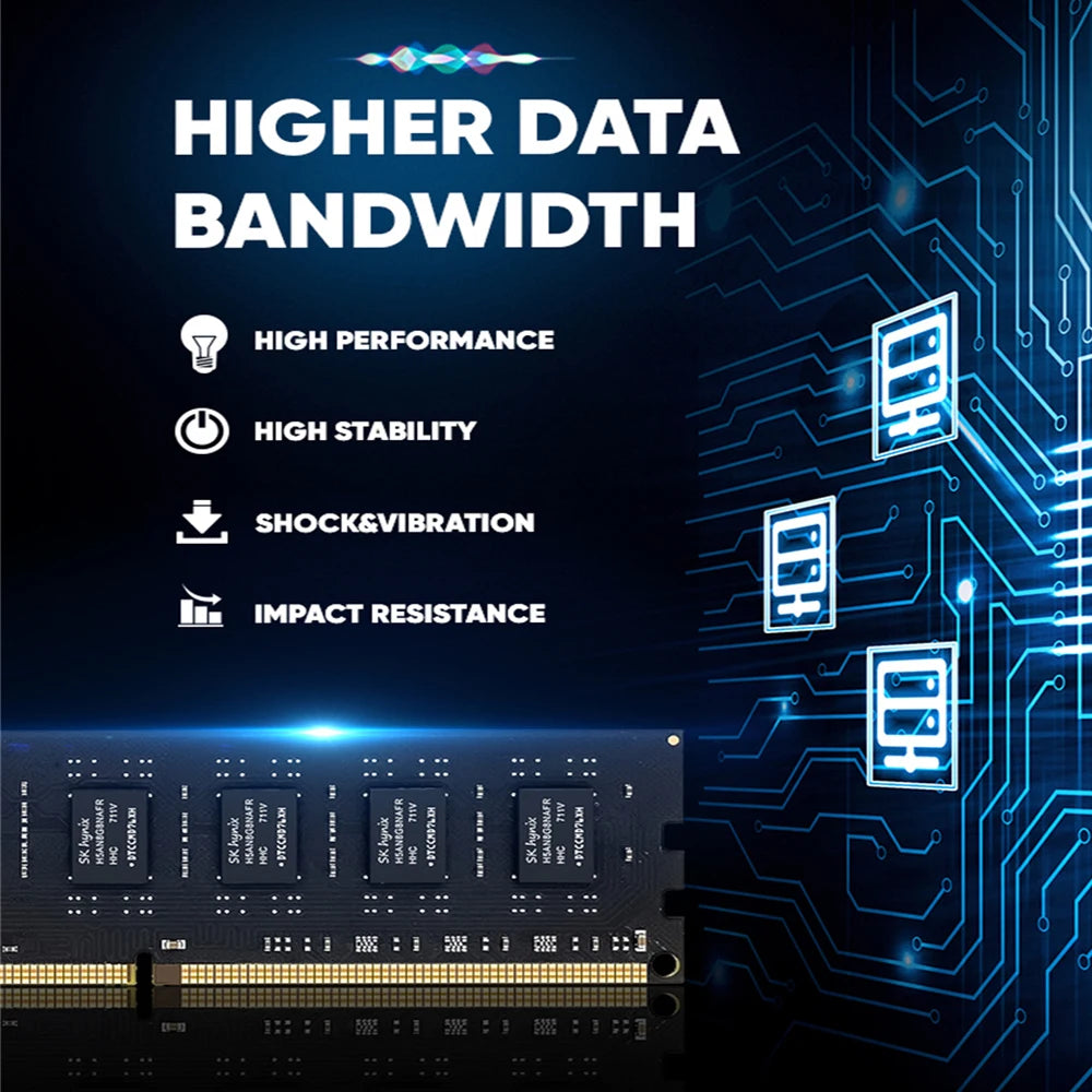 Walram Memoria Udimm Dimm