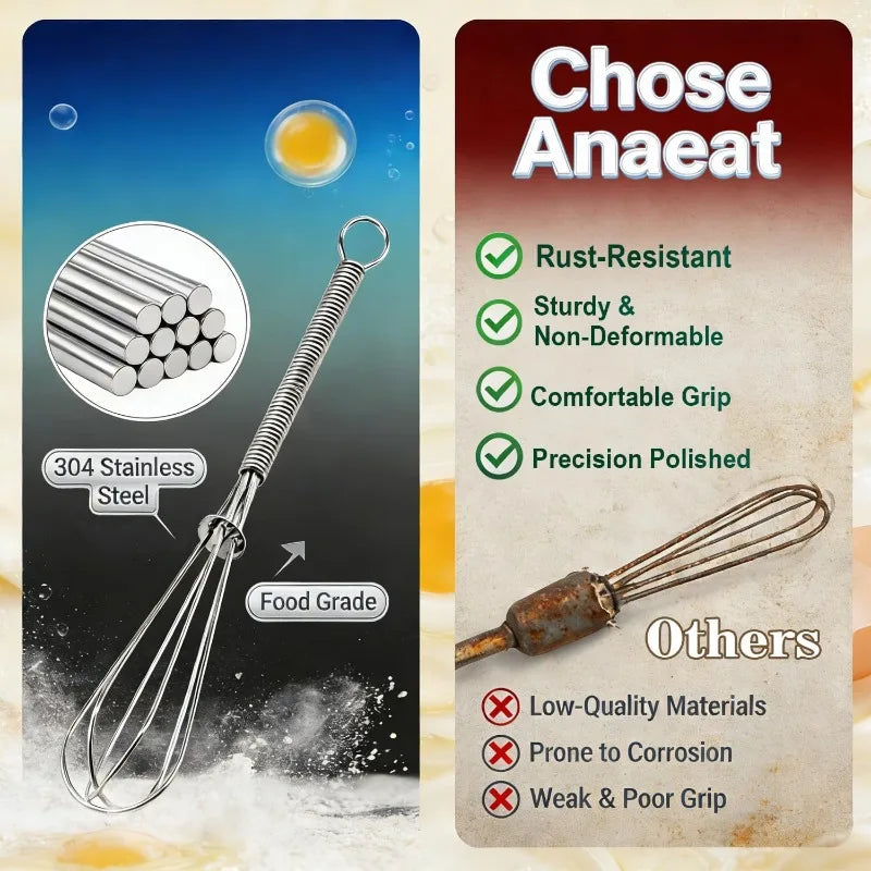 Small Wire Whisk Set of , Portable Stainless Steel Kitchen — product view 5