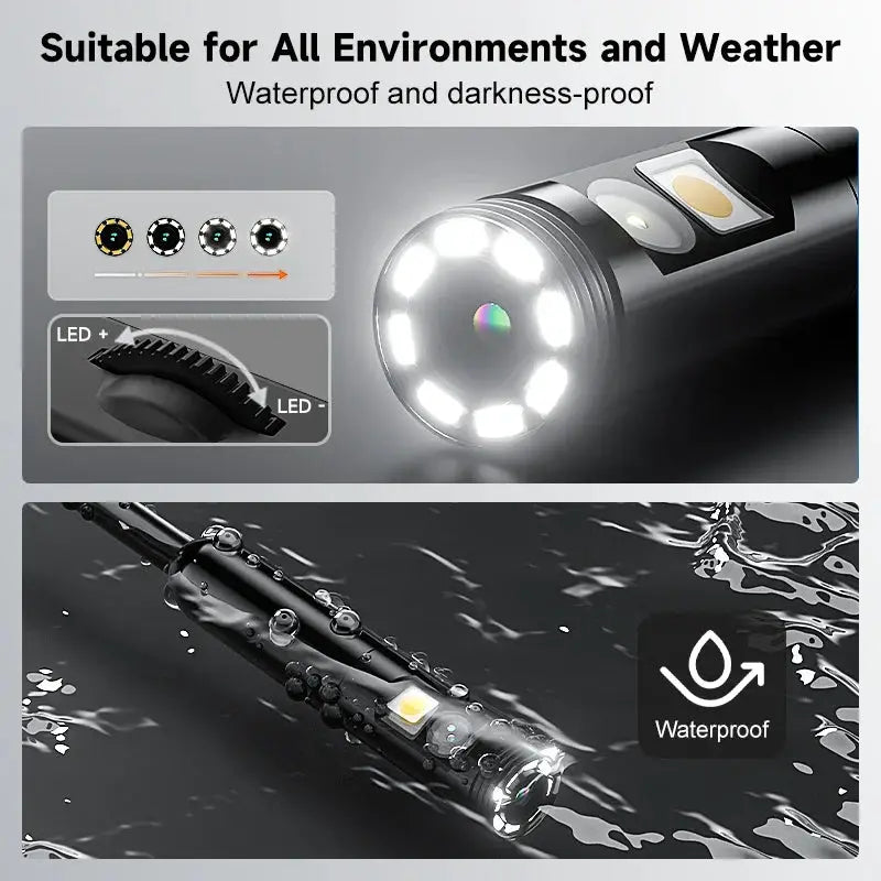 HD1080P Endoscope 3in1 USB Type - C Dual Camera for iPhone Android.add Hooks - stepyours.com
