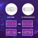 AR12PRO White RGB Fan Customizable PC Gaming Lighting