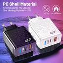 GAN Usb C Charger - Dual Port Fast Global Power
