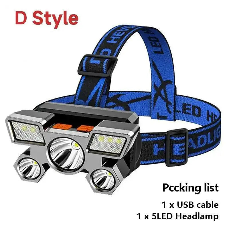 Adventure LED Headlamp For Outdoor Activities And Hiking