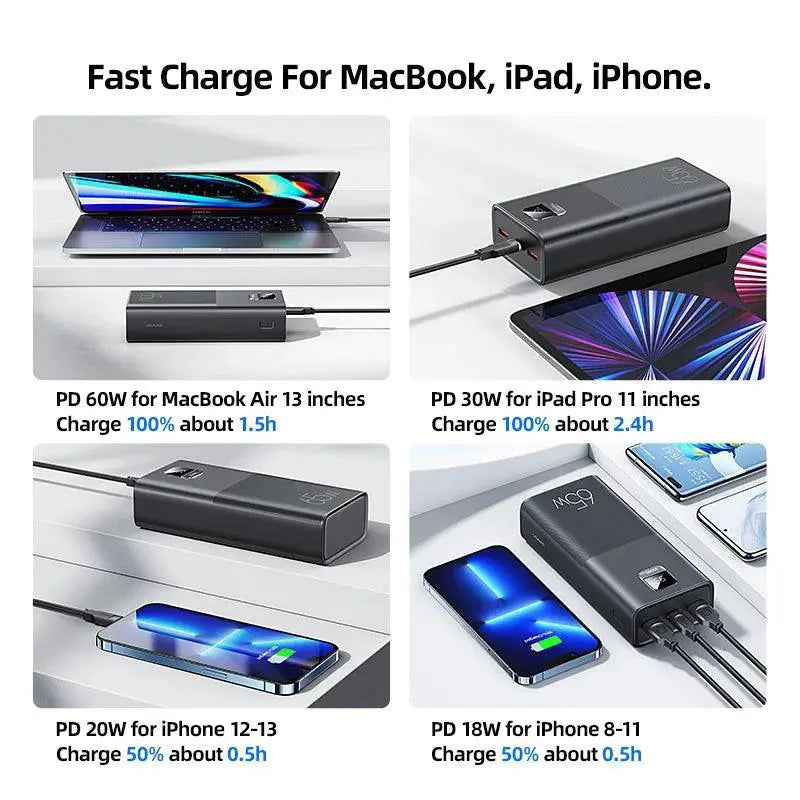 USAMS 30000mAh Fast Charge Power Bank Travel Companion