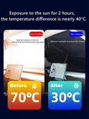 Car Sun Shade for Pets Keeps Car Cooler