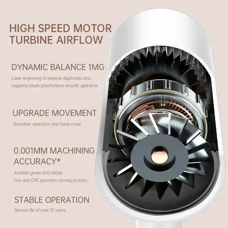 2000W 5 Speed Hair Dryer Negative Ion Blue Light Pro