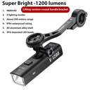 Tosuod 1500 Lumen Bike Headlight Aluminum Alloy