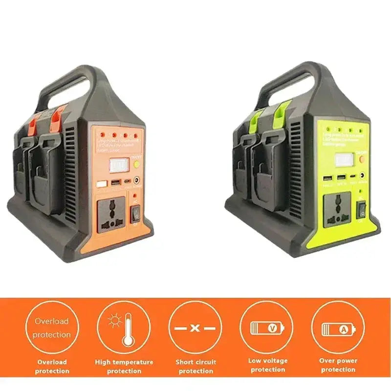 Portable Inverter For 18V Batteries With USB And Light - OurLum.com
