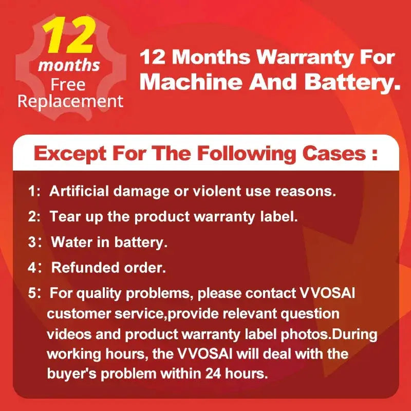 VVOSAI 20V Cordless Garden Blower Easy Use For Cleaning