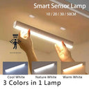 LED Motion Light - Rechargeable Magnetic Cabinet
