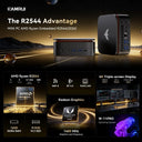 Kamrui P1 Mini Pc For Home And Office