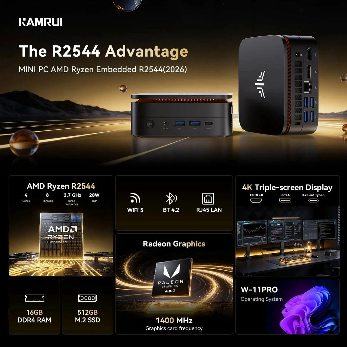 KAMRUI P1 AMD Ryzen R2544 8G RAM 256GB ROM Mini PC SSD Portable Gaming Mini PC Wifi5 BT4.2 4K Triple Display Window 11 Pro US Plug