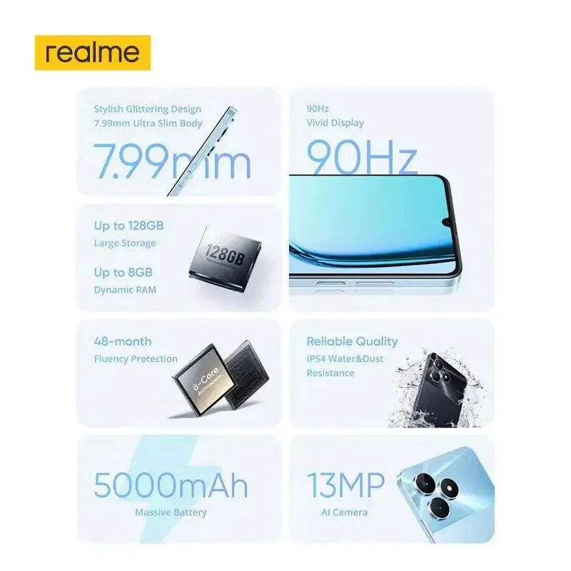 Realme Note 50 Smartphone With 90Hz Display 5000mAh Battery