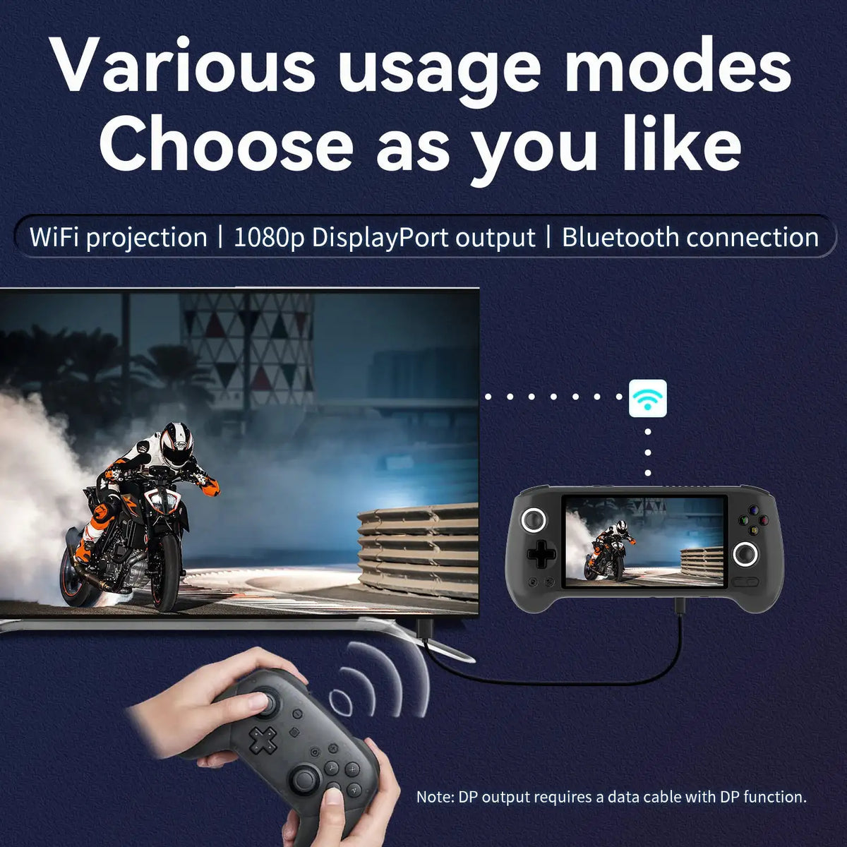 ANBERNIC RG556 Retro Handheld Games Console 5.48" AMOLED Screen WIFI Android Video Games Player Supports AI Assistant Streaming