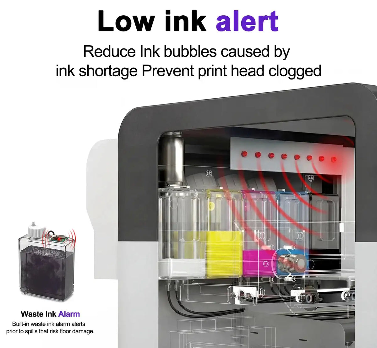 A3 DTF Printer for Epson XP600 I3200 Direct to Film Printing Machine 13Inch Impresora DTF for T-Shirts Hoodies Fabric Apparel