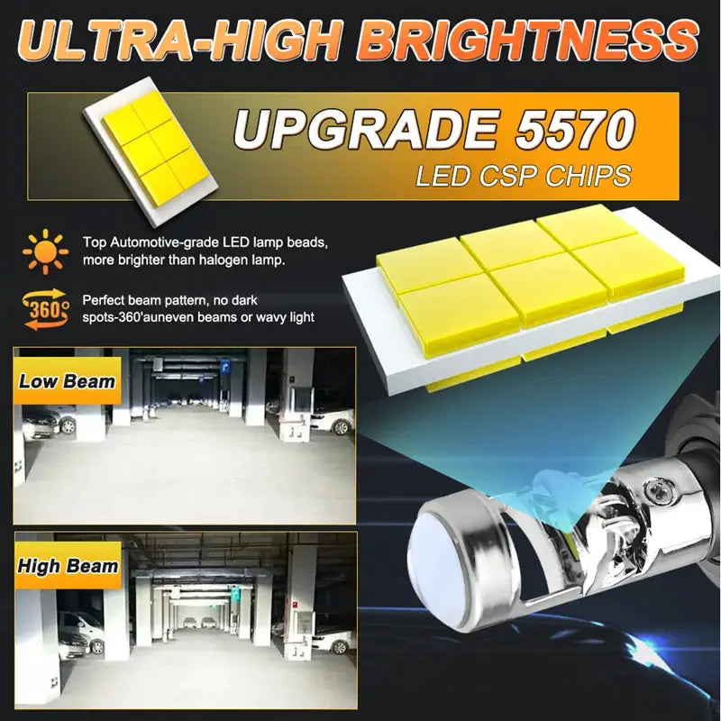 2PCS H7 LED Projector Lens Headlight H7 Car Bulb 6000K 30W/60W Canbus Turbo High Power Mini Auto/Moto Lamp Fog Light