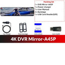 Smart Dash Cam for Safer Driving On Road