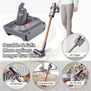 For Makita Milwaukee Bosch 18V Battery Adapter For Dyson V6 V7 V8