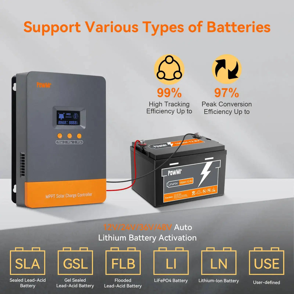 PowMr 100A MPPT Solar Charge Controller Compatible With 12/24/36/48V Lead Acid LiFePO4 Lithium Battery Max PV 160V Solar Panel Input Overvoltage Overload Protection Regulator 99.9% Tracking Efficiency Can Parallel 12 Units