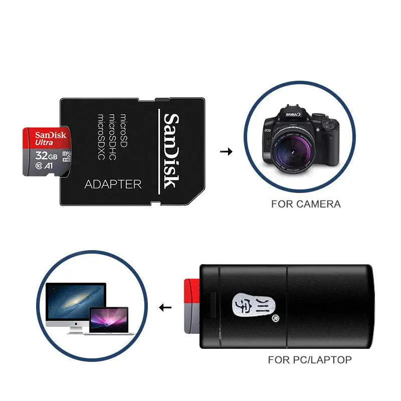 100% Original Sandisk Micro SD Card 128GB Class10 Flash TF Card 128GB Memory Card 128GB Memoria Disk for Smartphone and Table PC