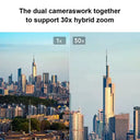 Fimi X8 Tele Max 4K Drone 30X Zoom