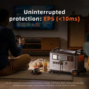 OSCAL 3600Wh Portable Power Station