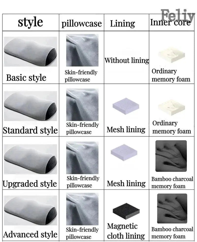 Orthopedic Memory Foam Leg Pillow For Side Sleepers Comfort