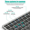 Cross-Device Keyboard for Laptop and PC