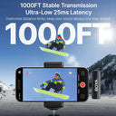 Boya Boyalink 2 Lavalier Microphone System For IPhone Android Cameras Stream Pro