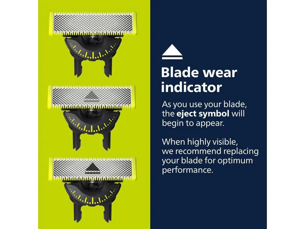 Philips OneBlade 360 Blade Refills 5pk