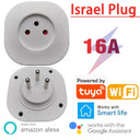 Plug with Voice Control for Alexa