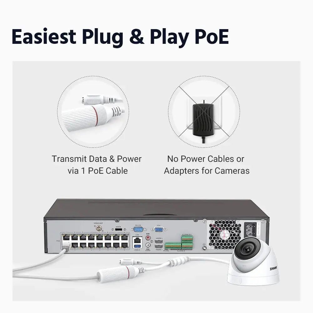 ANNKE 4K 32 Channel PoE NVR Recorder with 16 PoE Ports, 12MP Video Resolution H.265+ Motion Detection, Remote Access 8MP NVR