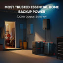 Jackery E5000 Plus Portable Power Station with 5m Extension Cable, 5035Wh LiFePO4, 7200W 120V/240V, Expandable to 60kWh, Essential Emergency Home Backup Power