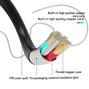 Smart Endoscope for Home Inspectors