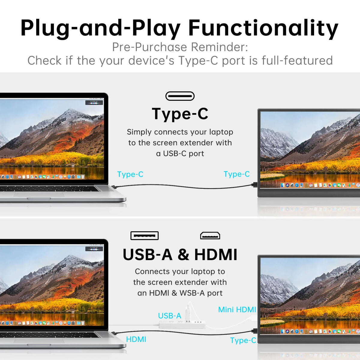 Monitor Clearer Everyday Viewing