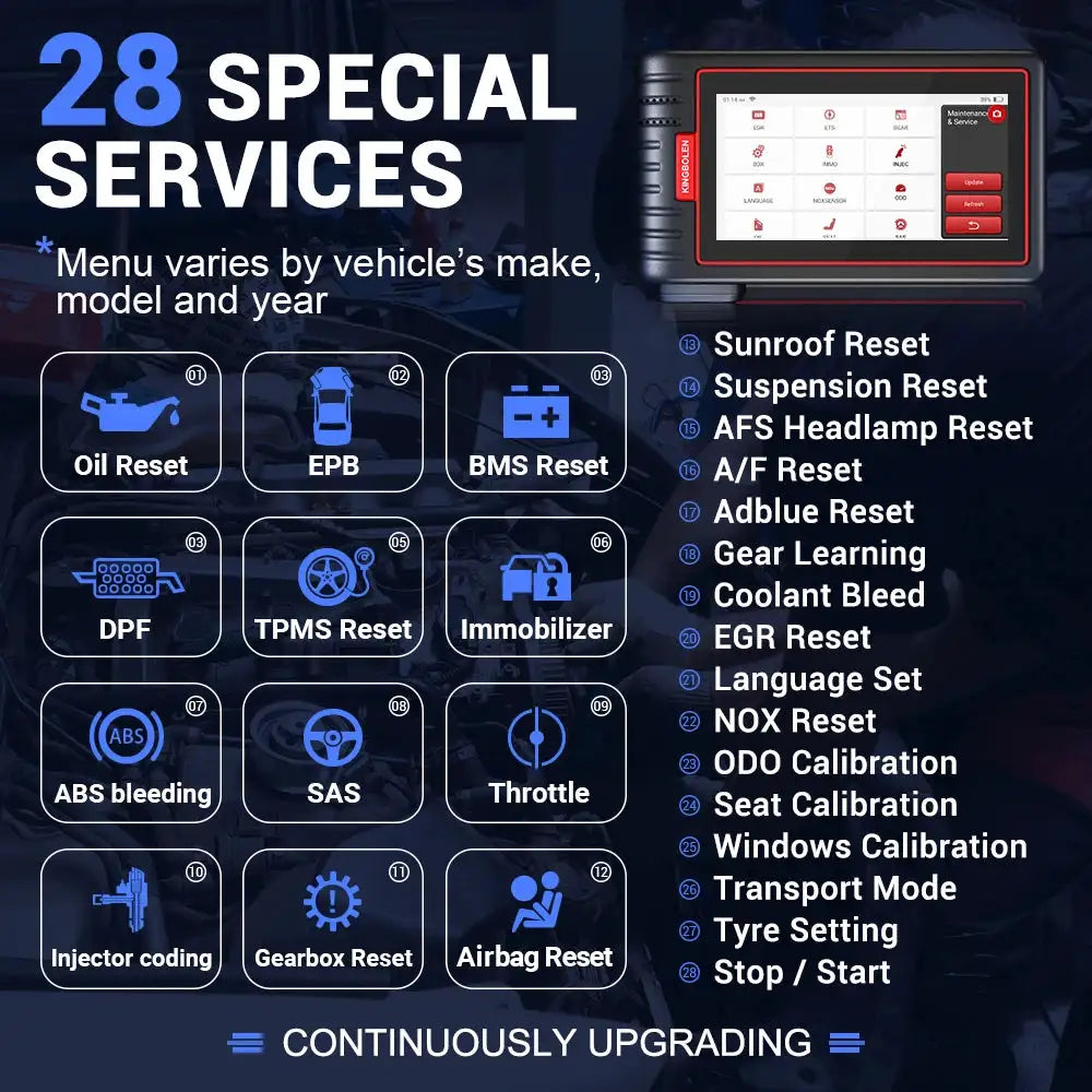 Lifetime Free Update Newest KINGBOLEN S6 CAN FD All System Car Diagnostic Tools Auto OBD Scanner Bluetooth 28 Resets Auto Vin