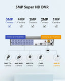 Annke Surveillance Dvr