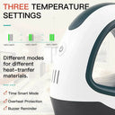 HTVRONT Auto Off Mini Heat Press for HTV