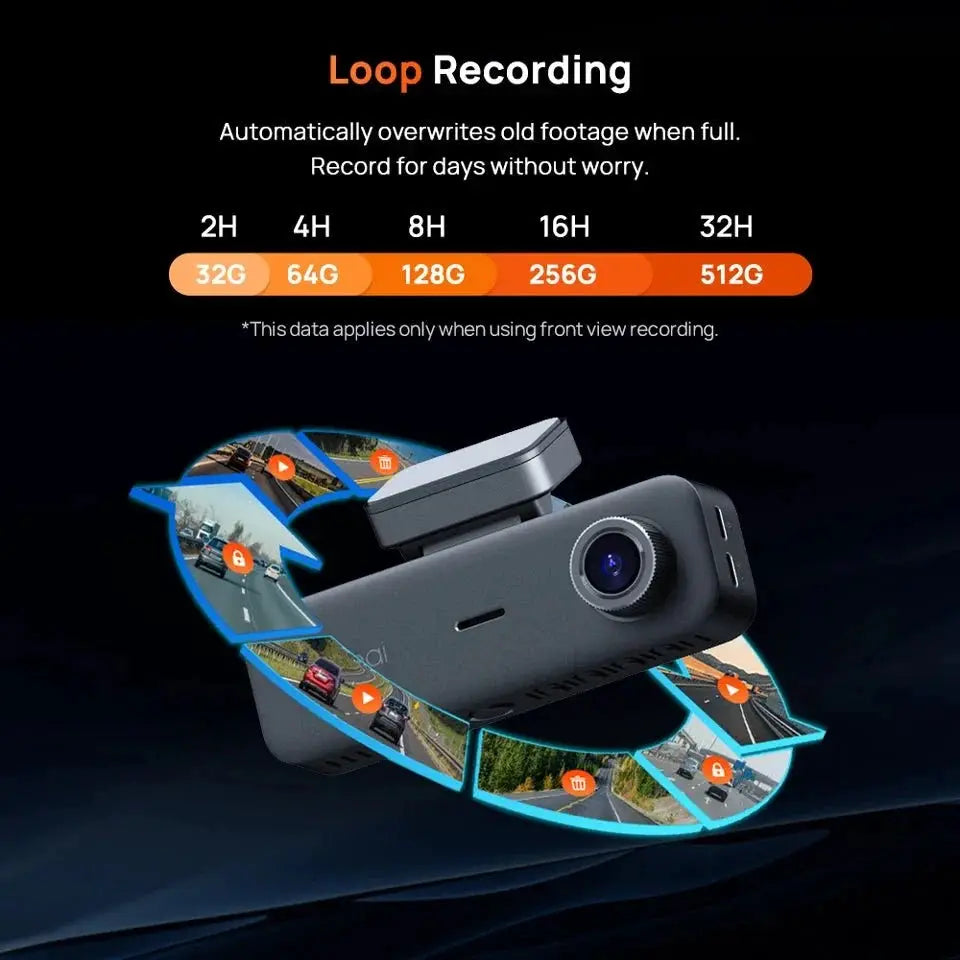 Comprehensive Dash Cam for Drivers With GPS Pro — product view 14