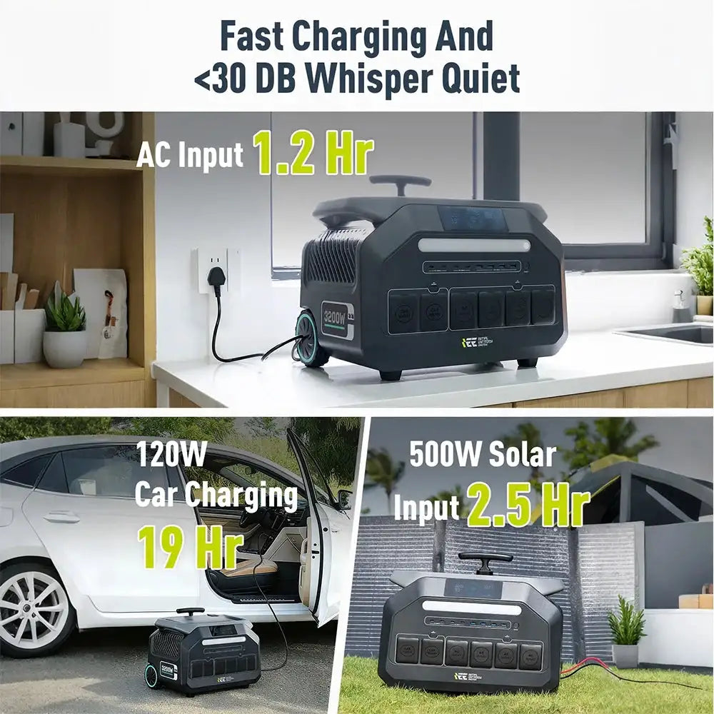 Portable Camping Generator — product view 5