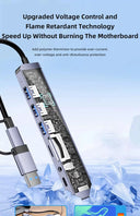 USB C Hub USB Splitter 8 in 2 USB Extender with 4 Ports