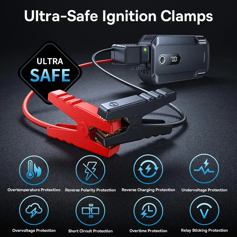 Baseus 2000A Jump Starter Emergency Power Bank 20000mAh for 12V Car Battery Starting Booster Device Car Jump Starter