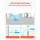 SucceBuy Suction Pool Cleaner Automatic Pool Vacuum Cleaner