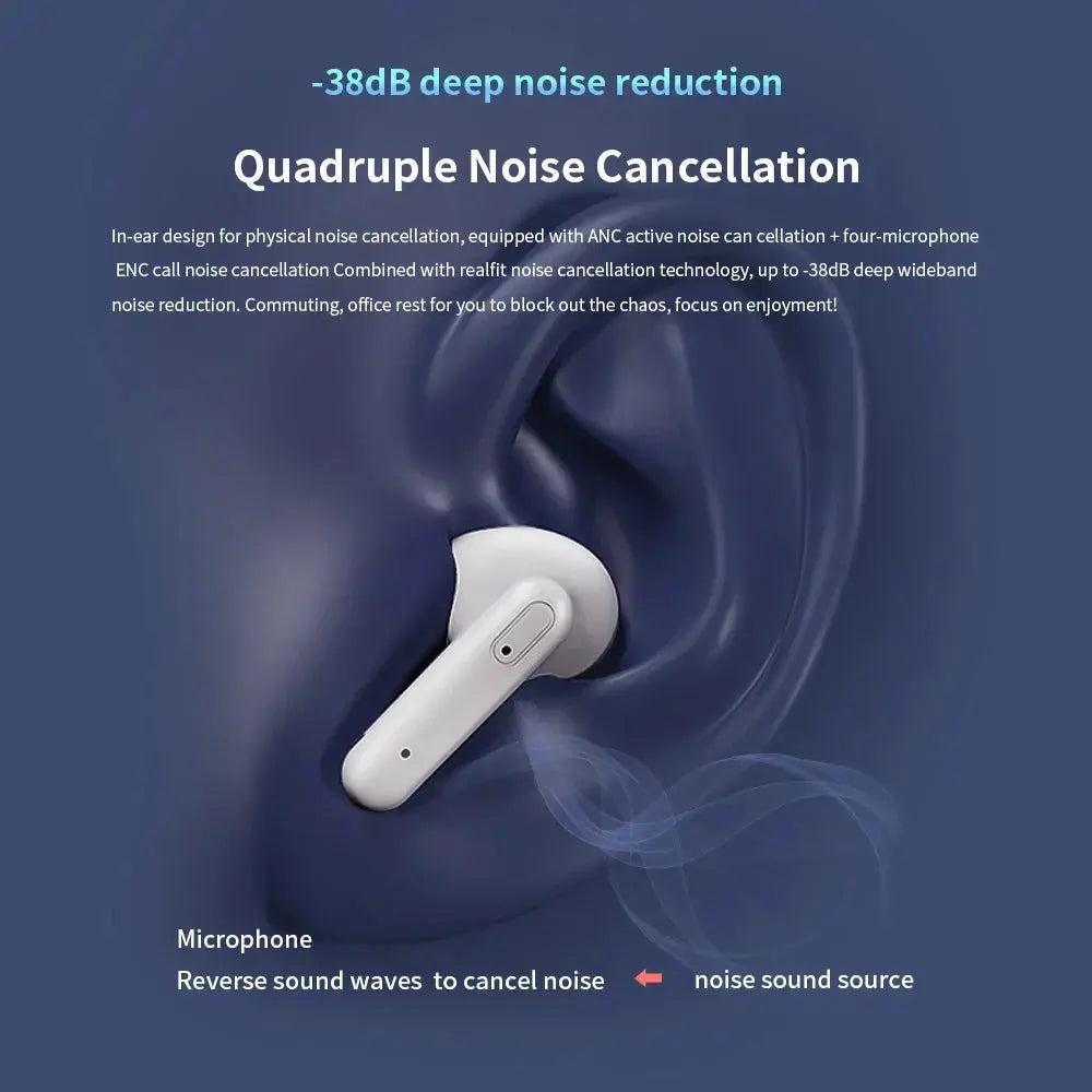 Realfit F3 ANC Bluetooth Earphones HIFI Stereo Bass