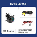 Backup Camera For Drivers Safer Parking