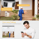 Clear 8MP Panoramic Camera for Retailers