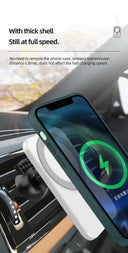 Magnetic Car Charger Type C MagSafe Holder for iPhone