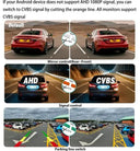 Car Front Rear Camera for Safer Parking