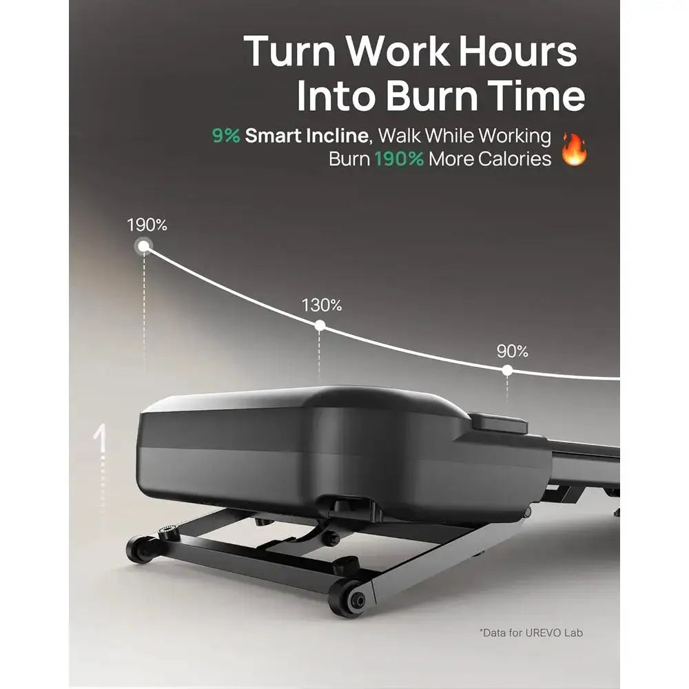 Smart Incline Walking Pad with Quiet Motor, 9% Power Incline Desk Treadmill, 12-Point Cushioning & Hiking Experience